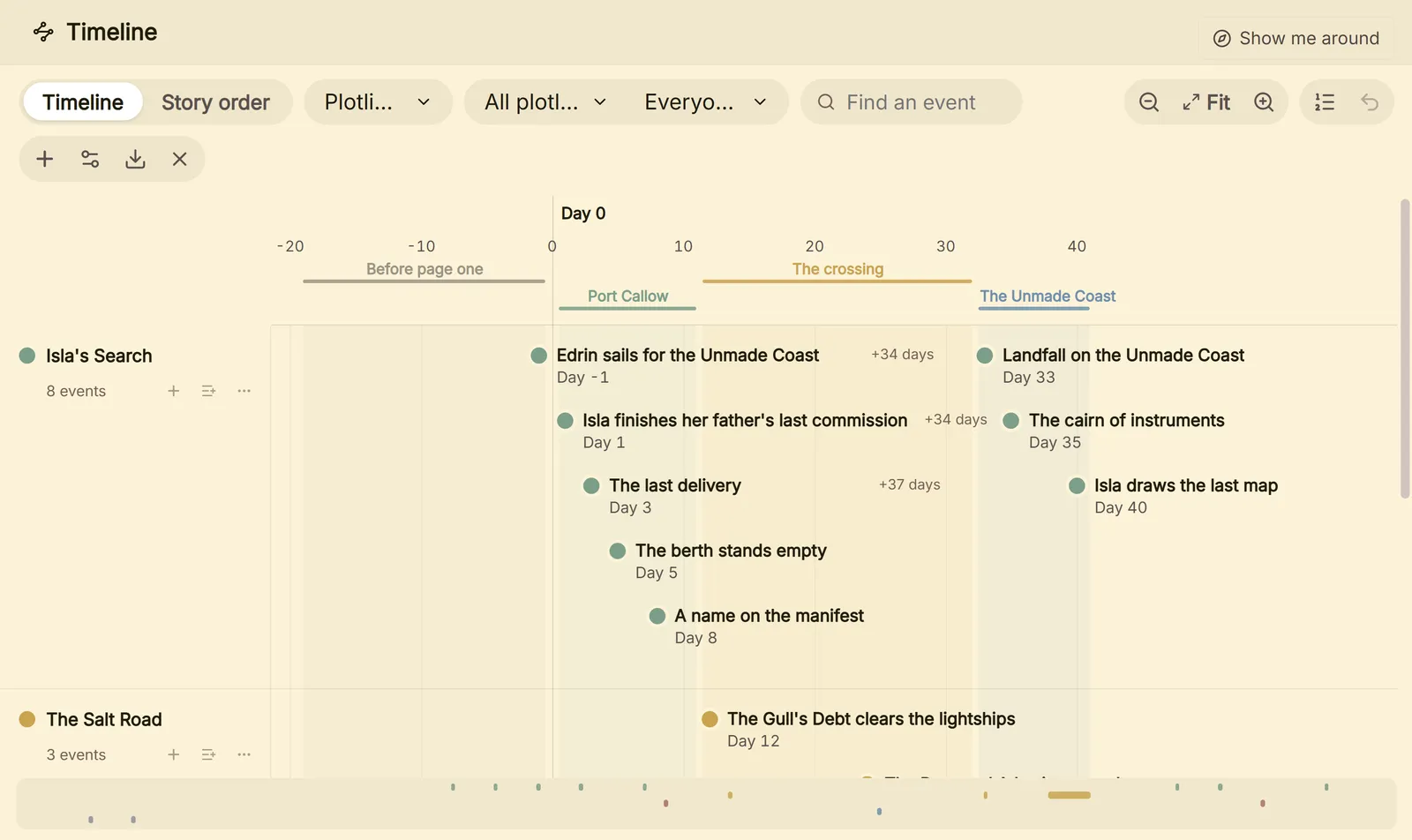 The Timeline, with events across four plotlines