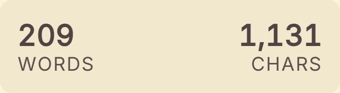 The inspector's count of the words, characters and reading time in the chapter currently open.