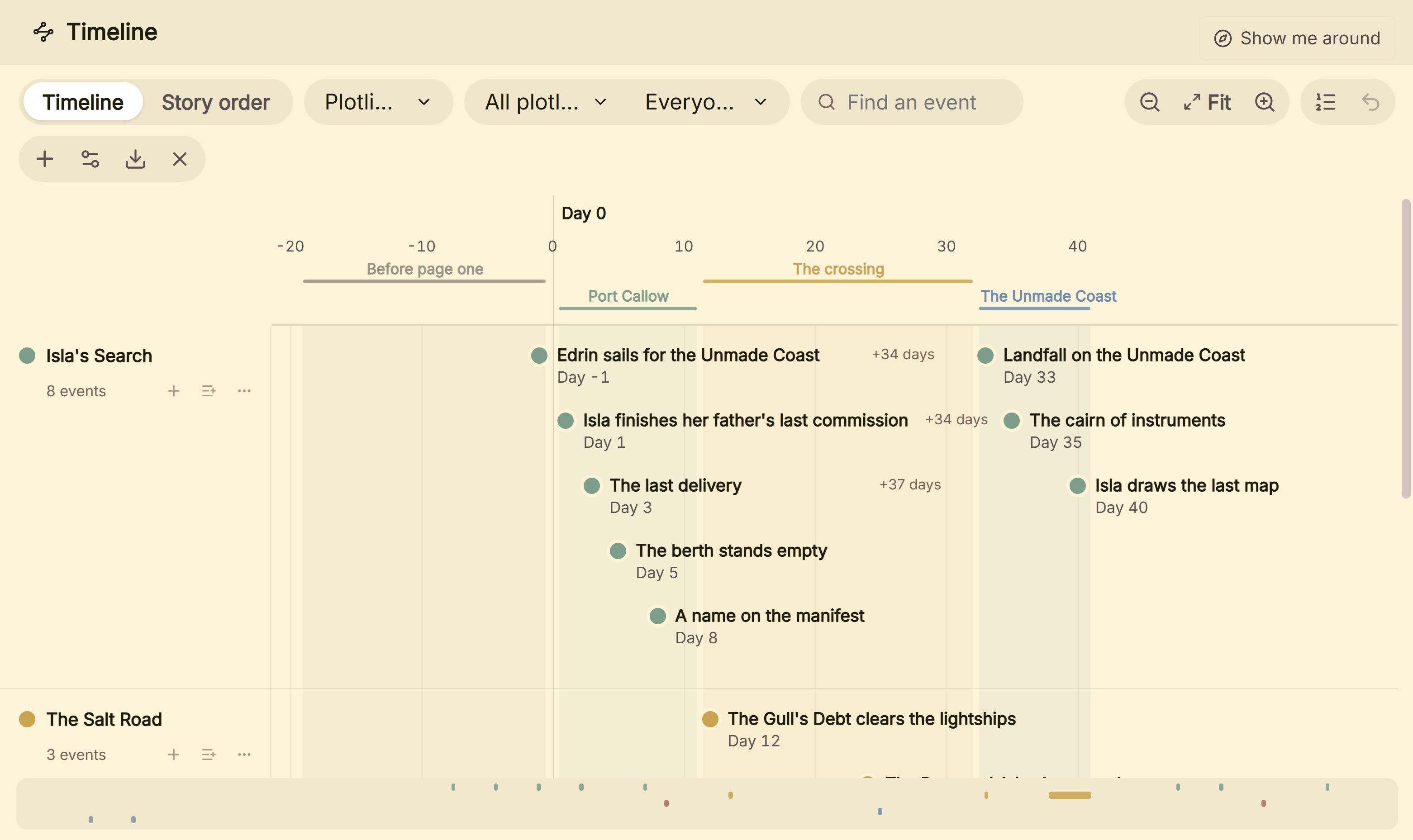 Deckle's Timeline laying a book's events along a date axis, one row for each plotline.