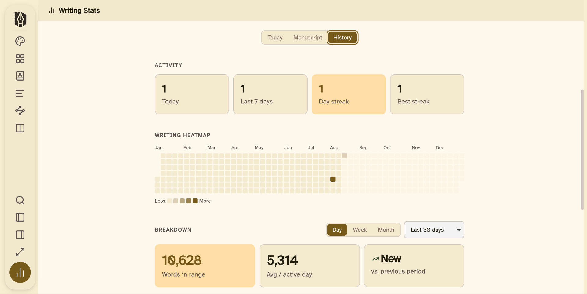 Deckle Writing Stats: activity heatmap and streaks